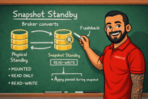 DBA Sobrinho explicando a técnica de Snapshot Standby com Data Guard Broker