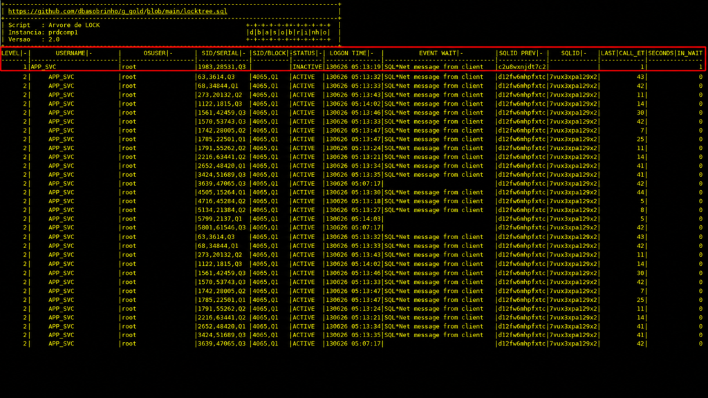 Árvore de lock no Oracle mostrando a sessão inativa que segura o row lock e bloqueia outras sessões