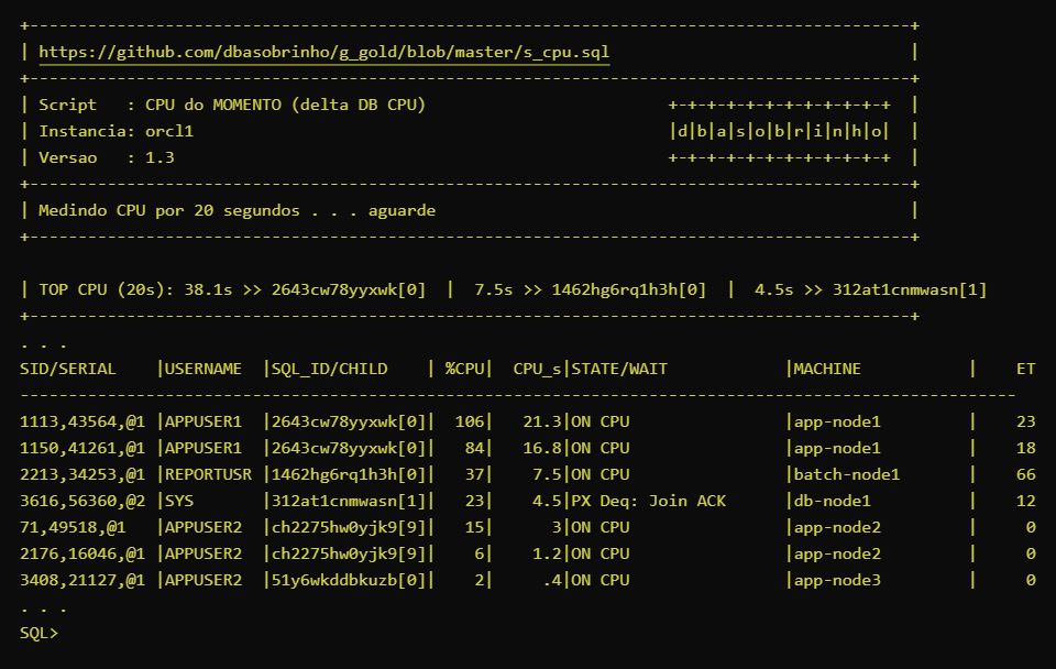 Saída do s_cpu.sql medindo a CPU do momento por sessão e SQL no Oracle (dados fictícios)